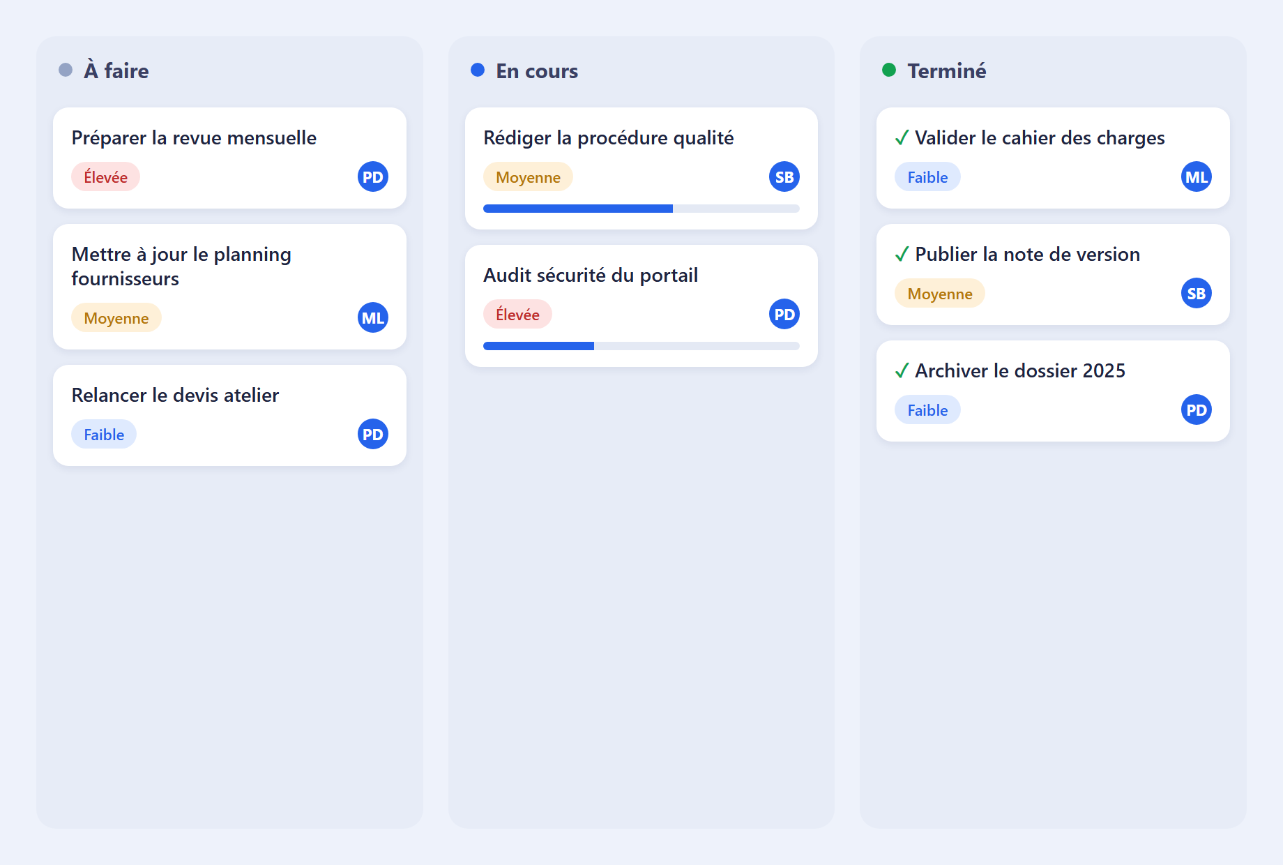 Vos actions et tâches, organisées.
